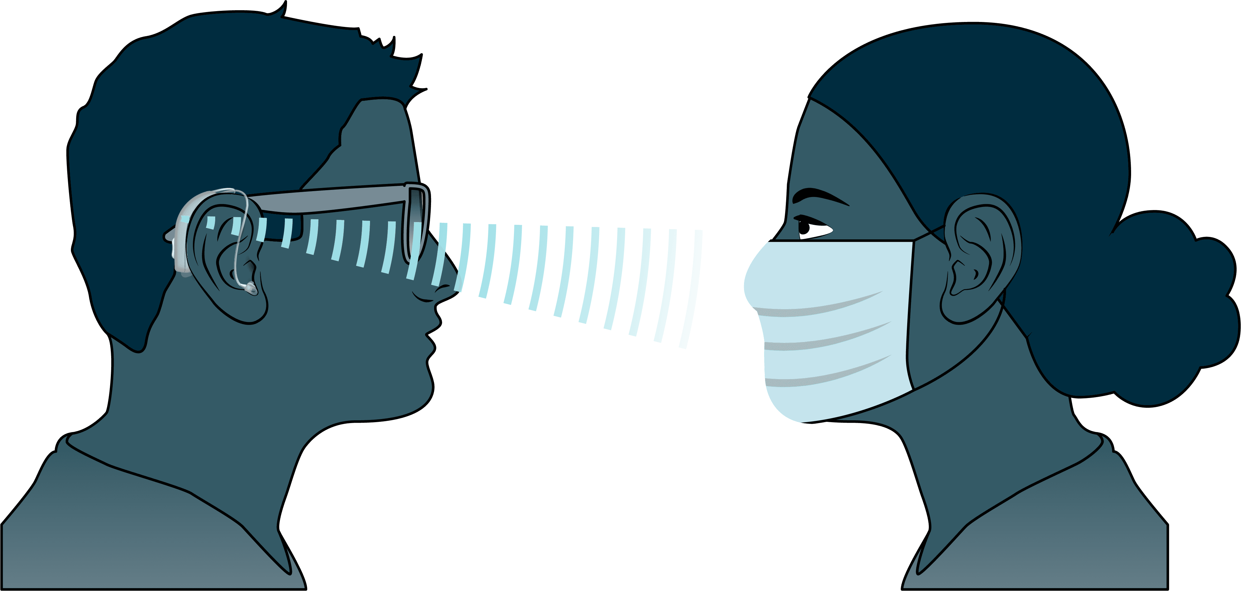 Next generation of hearing aids could read lips through masks